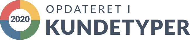Opdateret i kundetyper